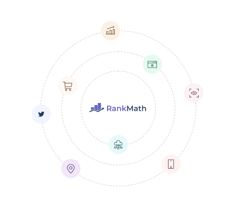 Why WordPress Websites Love Rank Math SEO?