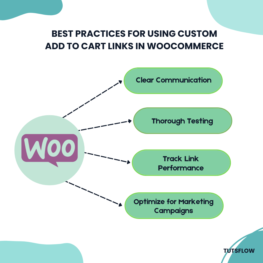 Best Practices for Using Custom Add to Cart Links in WooCommerce