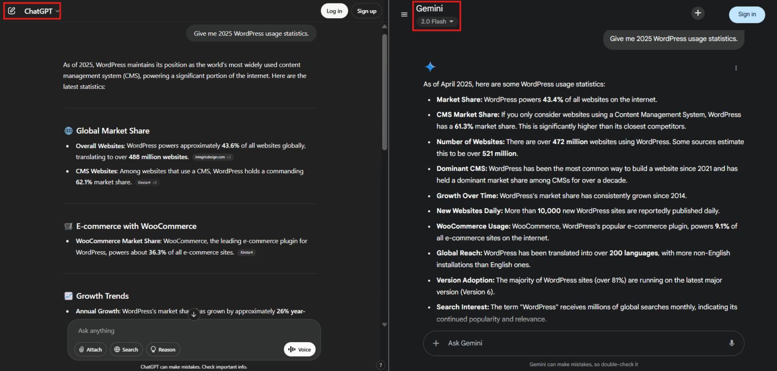 Google Gemini vs ChatGPT: Which One Writes Better ? 2026 - Tutsflow