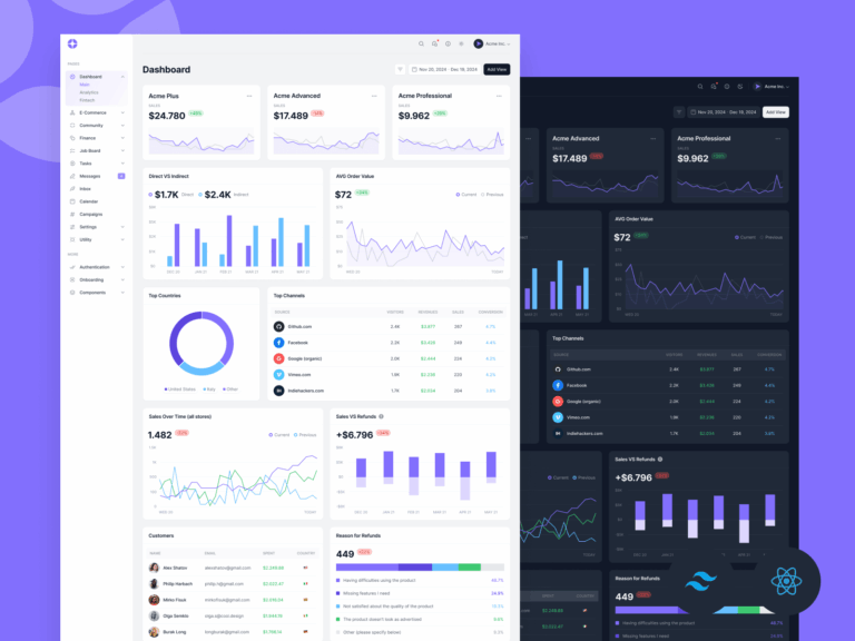 10+ Best Tailwind Templates & UI kits - Tutsflow 2025