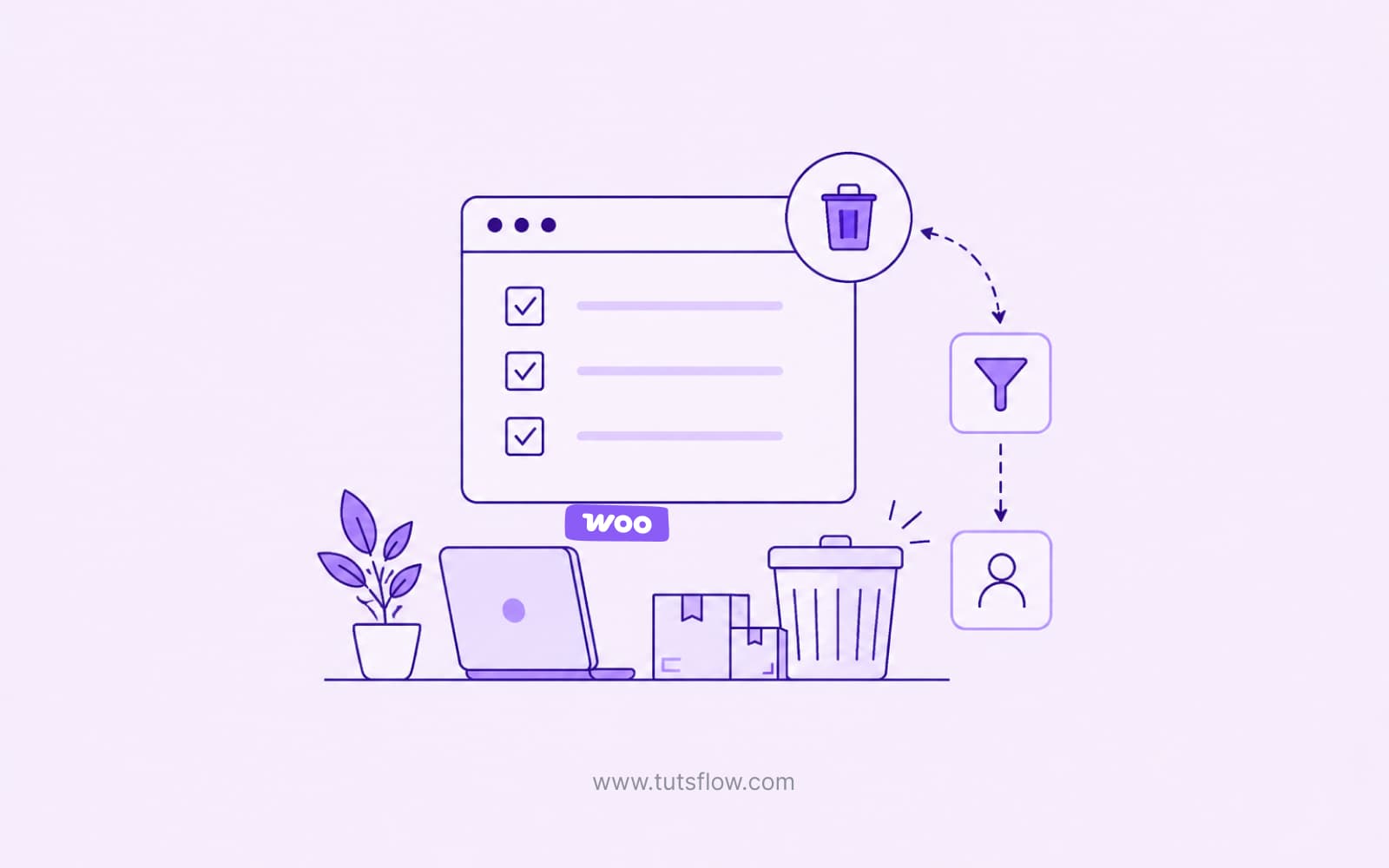 delete woocommerce orders