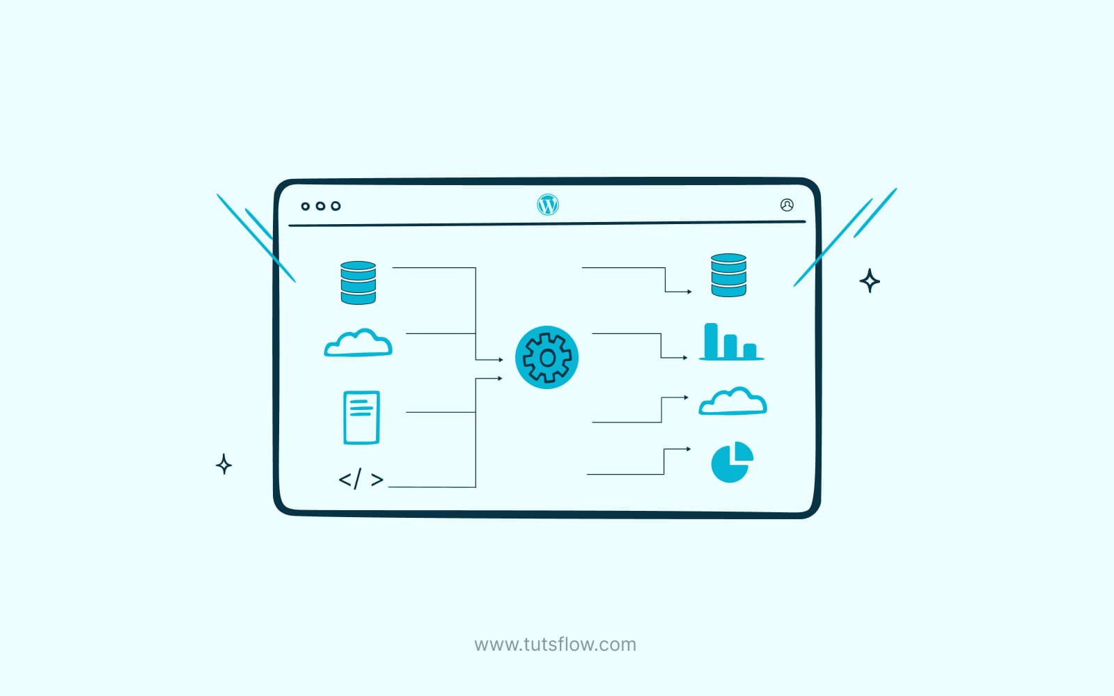 Best Data Integration Tools